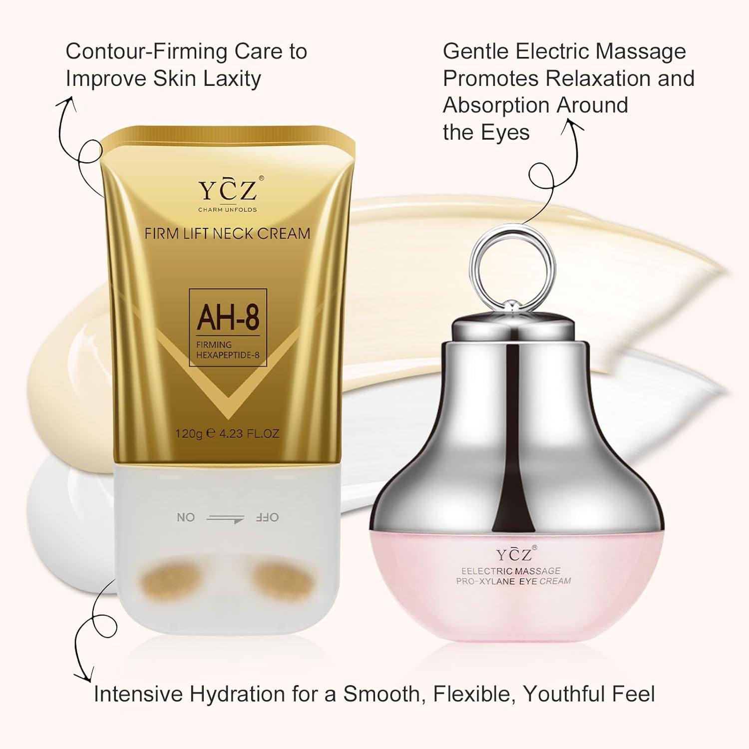 Wrinkle-Lift Eye and Neck Set