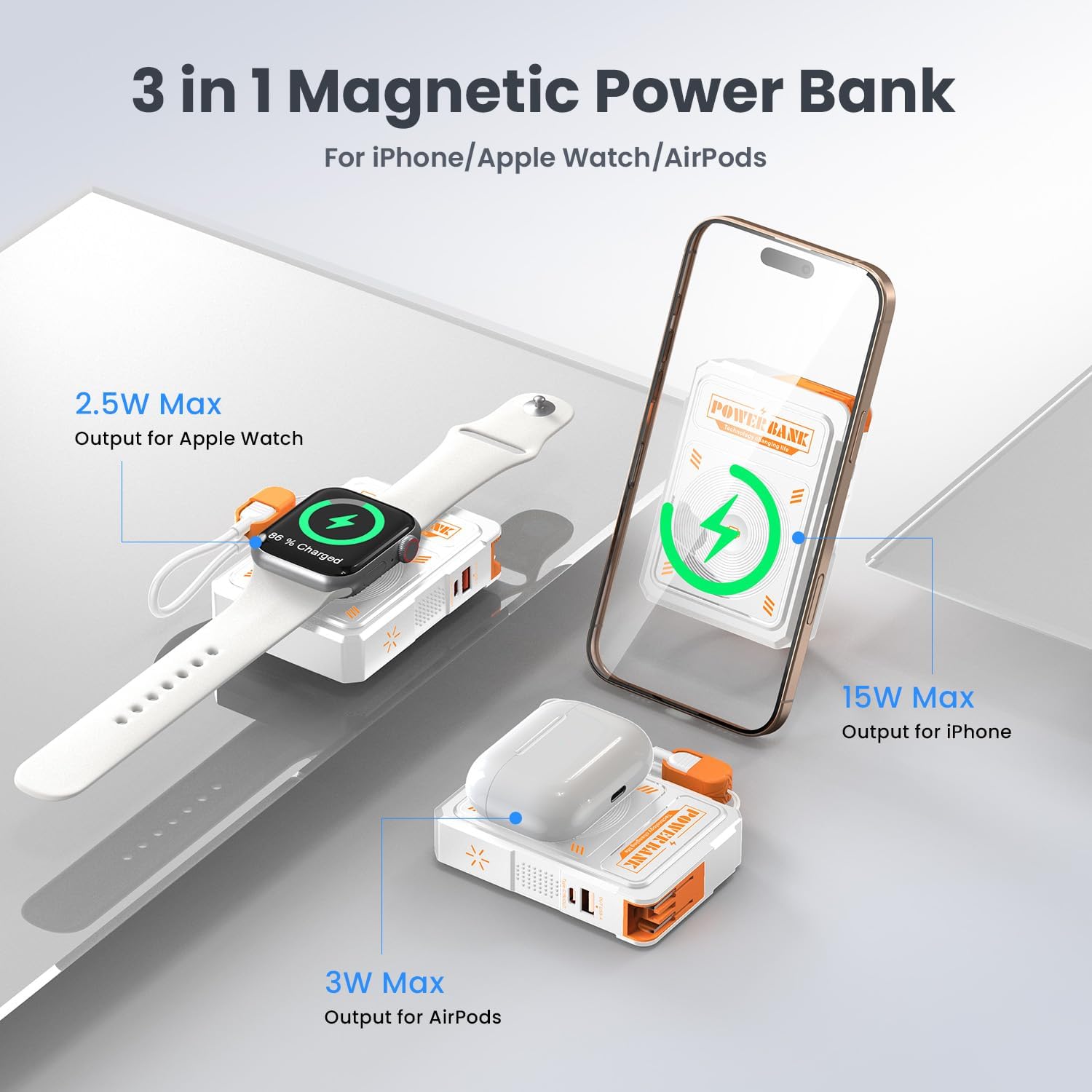 MagSafe Travel PowerPad