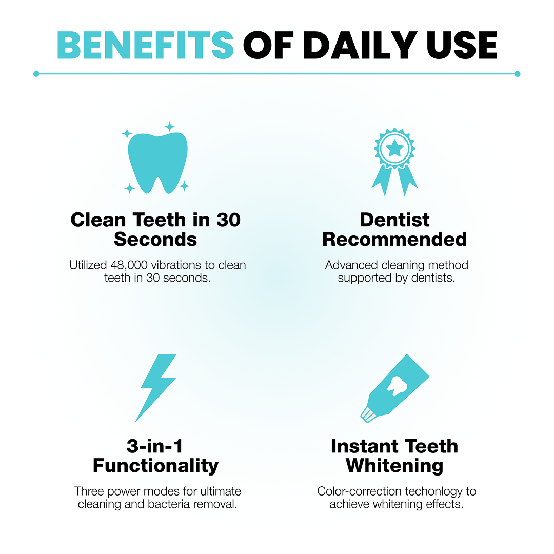 AutoClean 360 Toothbrush